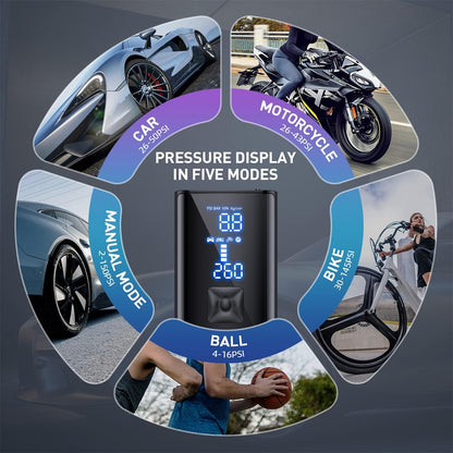 LumenPump Air Compressor – Cordless Tyre Pump for Quick & Efficient Car Tyre Inflation Anywhere
