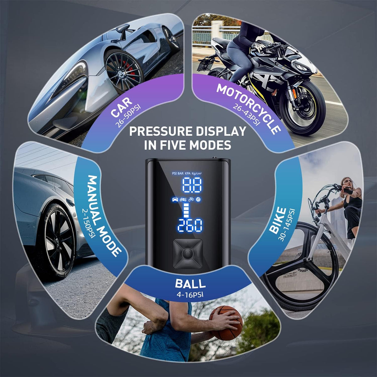 Autopump Portable Air Compressor | 25000mAh Battery, 150 PSI, 4 Smart Modes & Ideal for Car, Motorcycle, and Bicycle Tires