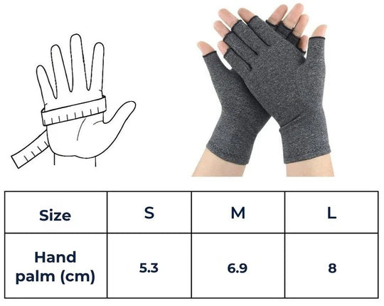 Fingerless Gloves for Arthritis – Compression Support for Hand & Joint Pain Relief