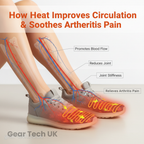 Rechargeable Heated Insoles for Arthritis & Poor Circulation – Electric Foot Warmers for Pain Relief & Daily Comfort UK