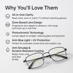 Progressive Multifocal Glasses for Clear Vision - German Intelligent Design for Everyday Use