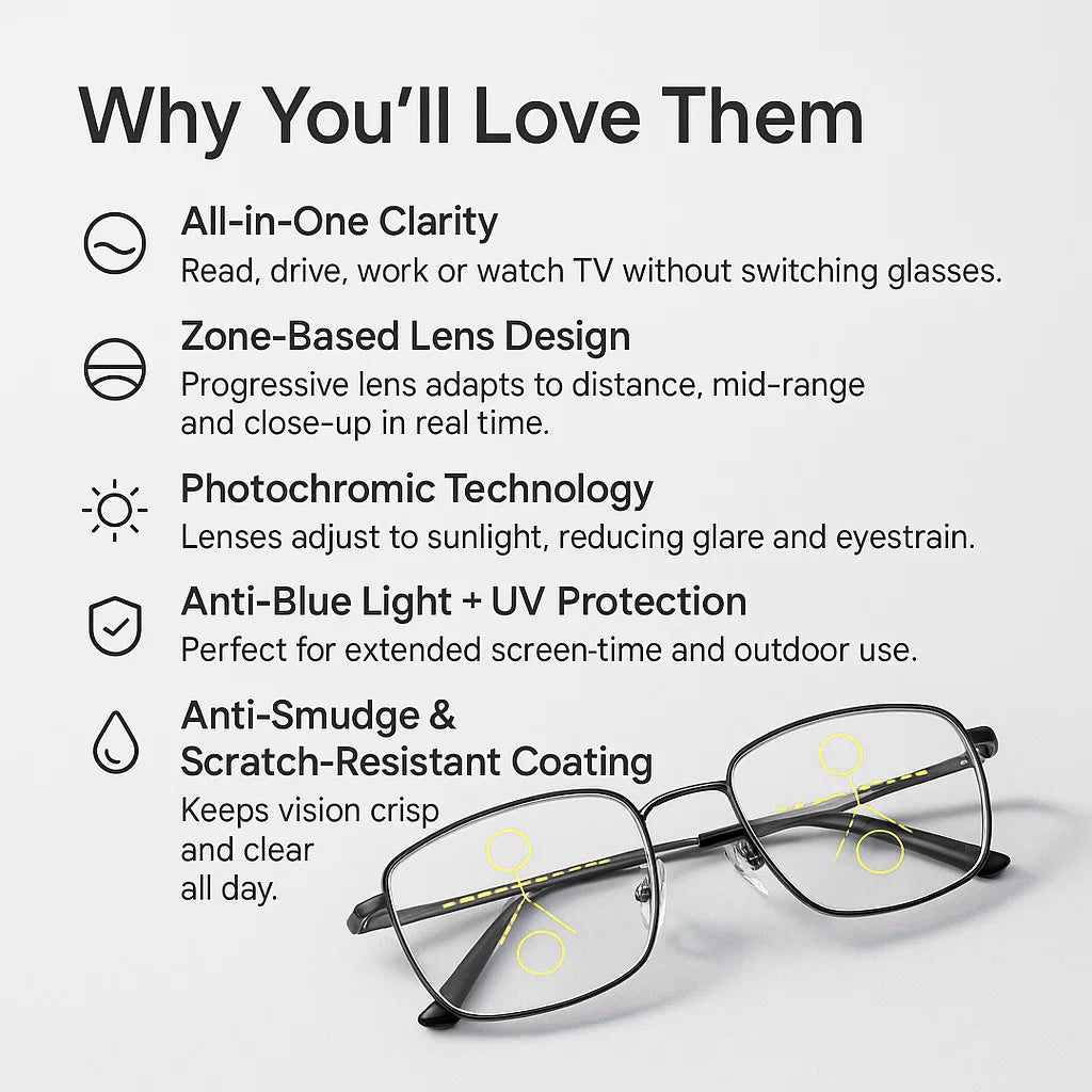 Progressive Multifocal Glasses for Clear Vision - German Intelligent Design for Everyday Use