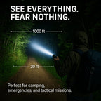 100000 Lumen Tactical Flashlight | World's Brightest High-Powered Torch