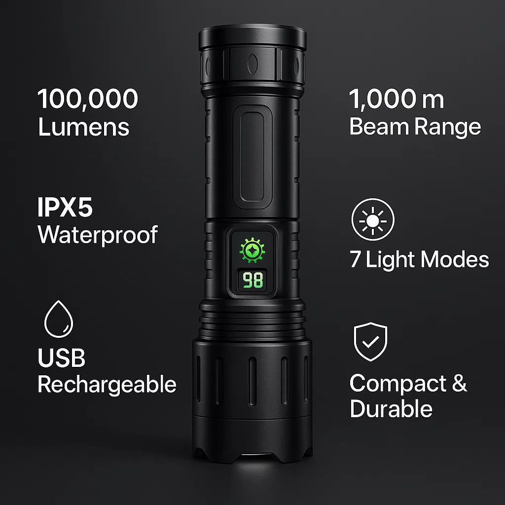 100000 Lumen Tactical Flashlight | World's Brightest High-Powered Torch