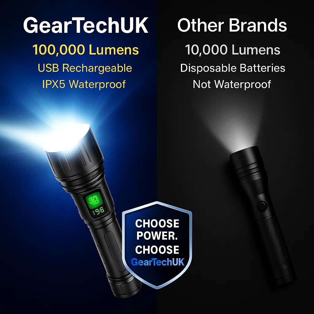 100000 Lumen Tactical Flashlight | World's Brightest High-Powered Torch