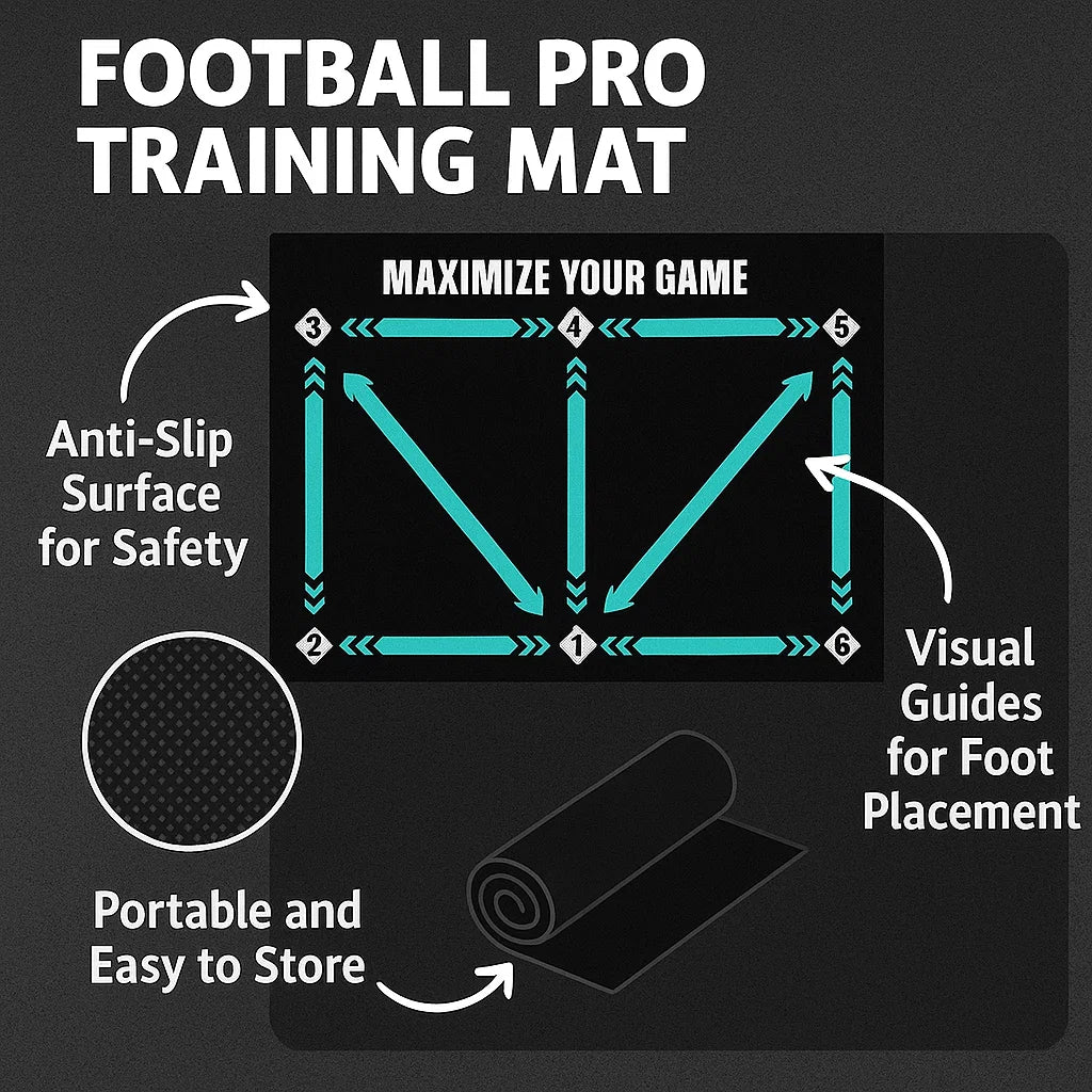 Football Pro Training Mat | Anti-Slip, 2x2m Space & Video Program for Skill Enhancement and Home Training