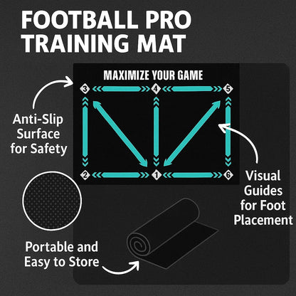 Football Pro Training Mat | Anti-Slip, 2x2m Space & Video Program for Skill Enhancement and Home Training
