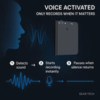 Miniature Voice Recorder – Small, Discreet, and Powerful Audio Capture | Perfect for Stealth Recording and Voice Activation