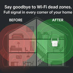 UltraXtend 5G WiFi Booster UK – Best Dual-Band WiFi Extender for Home & Garden Signal Coverage