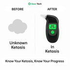 Keto Breath Meter | Accurate Ketosis Monitoring for Weight Loss & Diet Optimization at Home or On-the-Go