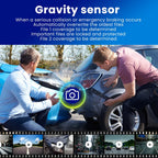 Dual Dashboard Camera For Car - Front & Rear In Car