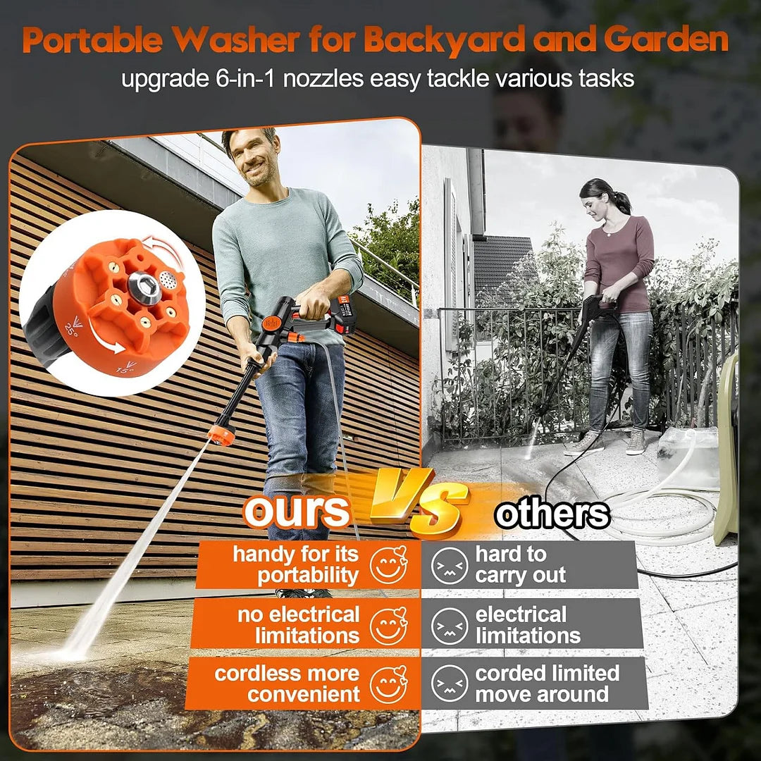 Hand Held Pressure Cleaner - Cordless Power Washer Kit with 6 Spray Modes, 300W Motor, Portable Pressure Cleaner for Car, Patio, Garden