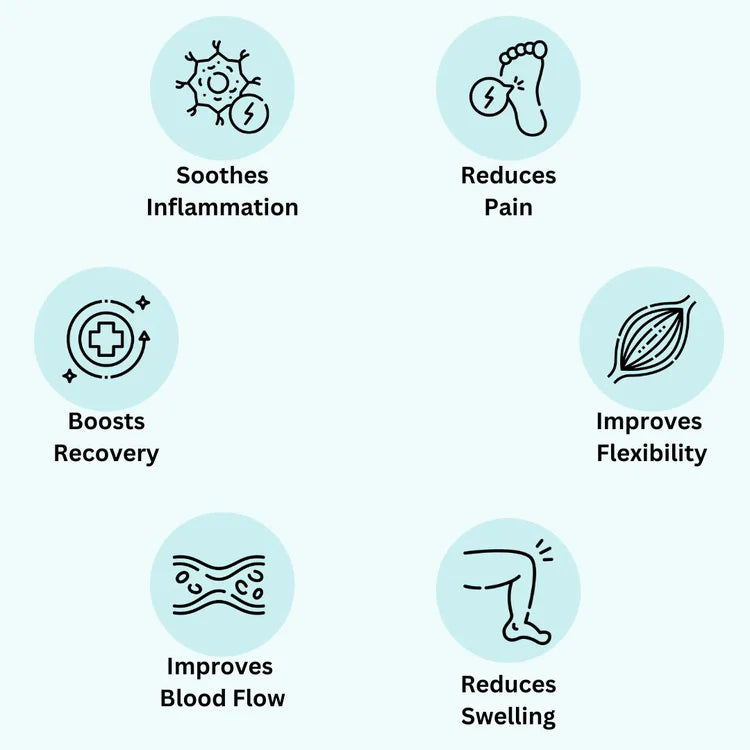 Foot Massager | Pain Relief, Swelling Reduction & Ideal for Daily Use