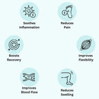 Foot Massager | Pain Relief, Swelling Reduction & Daily Use for Home Therapy
