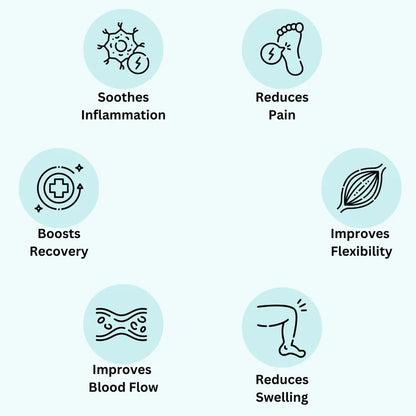 Foot Massager | Pain Relief, Swelling Reduction & Daily Use for Home Therapy