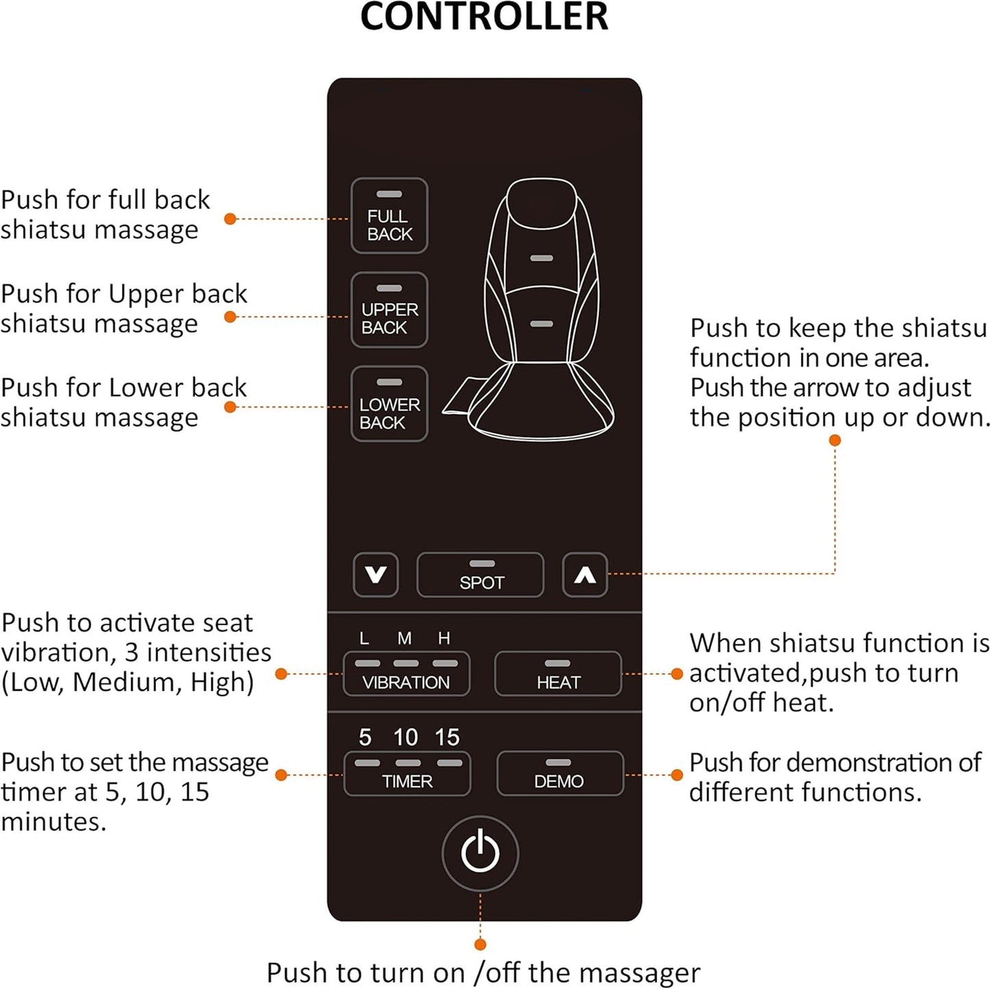 Shiatsu Back Massager with Heat | Ergonomic, Portable & Ideal for Home or Office Relaxation
