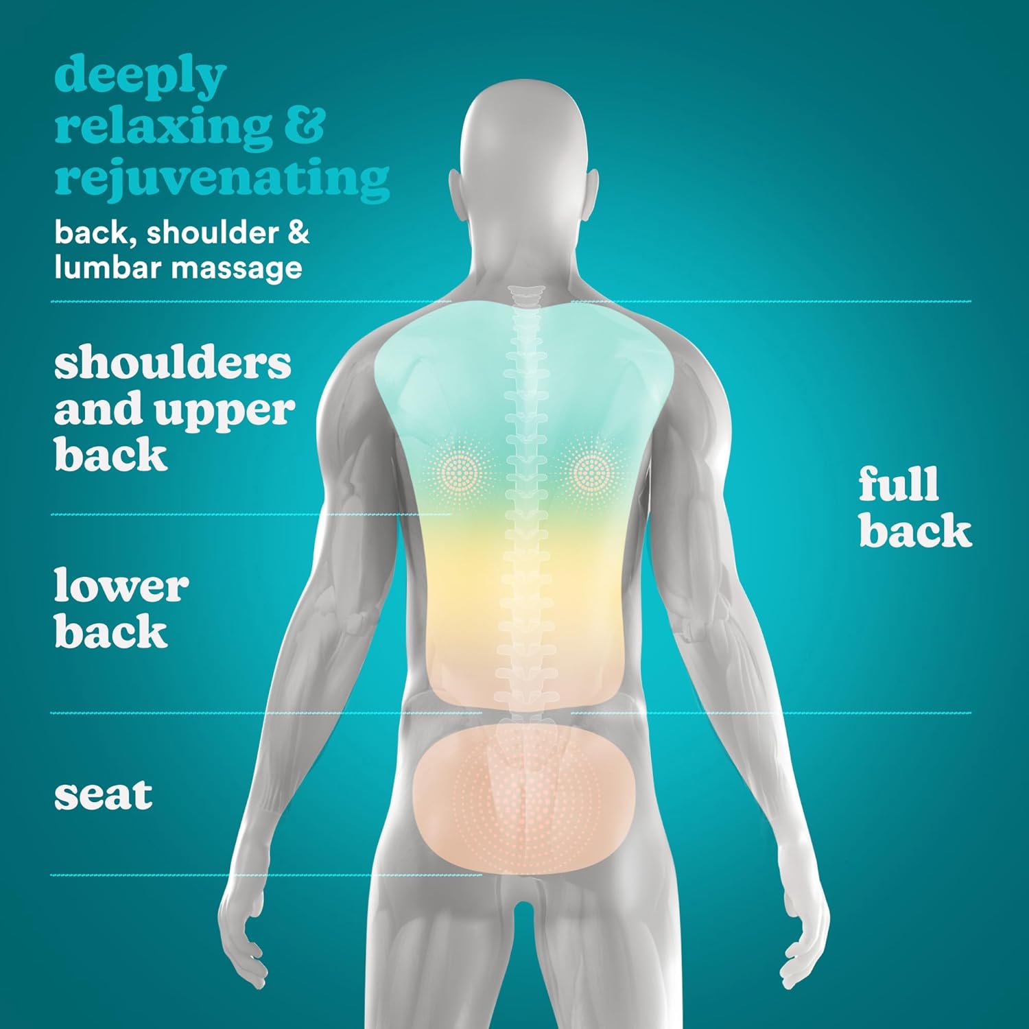 Shiatsu Back Massager with Heat | Ergonomic, Portable & Ideal for Home or Office Relaxation