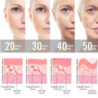 Elysium Glow™ | Professional High-Frequency Facial Wand | Anti-Aging Skin Rejuvenation Device for Home Use & Spa Treatments