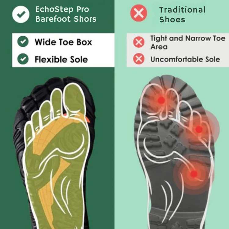 Non-Slip Winter Barefoot Shoes | Lightweight, Breathable & Flexible for Outdoor Activities