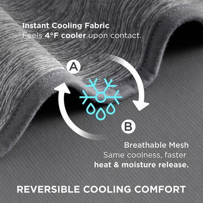The Cold Blanket – Lightweight Summer Throw That Keeps You Cool, Dry & Rested All Night | Best Blanket for Hot Sleepers & Night Sweats