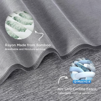 The Cold Blanket – Lightweight Summer Throw That Keeps You Cool, Dry & Rested All Night | Best Blanket for Hot Sleepers & Night Sweats