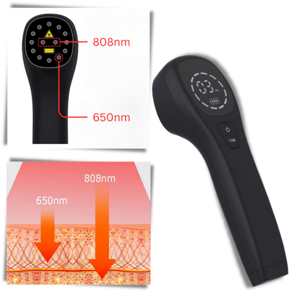 Advanced Laser Therapy for Dogs - Non-Invasive Pain Relief for Joint Pain, Arthritis & Wound Healing