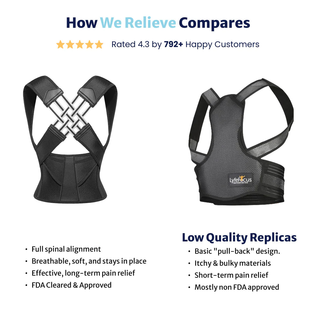 Back Posture Corrector | Adjustable, Breathable Design for Men & Women to Improve Posture and Reduce Back Pain