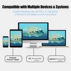 Best Drawing Graphic Digital Art Pad Tablet for PC