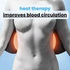 Back Pain Massager with Heat & Vibration, Spinal Support for Sciatica Relief, Lower Back Pain & Posture Correction – 3-in-1 Home Therapy