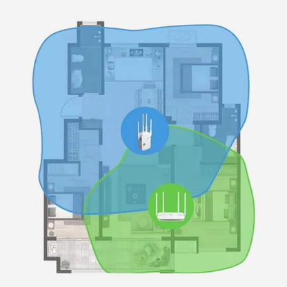 Long-Range Outdoor WiFi Booster | Dual-Band, 1200Mbps Speed for Total Coverage in Garden & Garage
