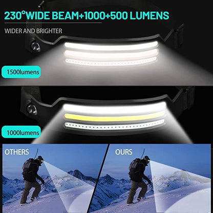 LED Headlamp 230º with Adjustable Brightness and Lightweight Design for Camping, Hiking, and Outdoor Activities