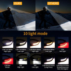 LED Headlamp 230º with Adjustable Brightness and Lightweight Design for Camping, Hiking, and Outdoor Activities