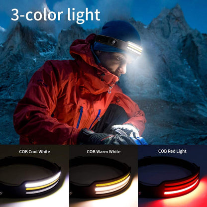 LED Headlamp 230º with Adjustable Brightness and Lightweight Design for Camping, Hiking, and Outdoor Activities