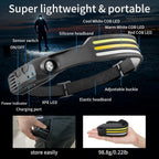 LED Headlamp 230º with Adjustable Brightness and Lightweight Design for Camping, Hiking, and Outdoor Activities