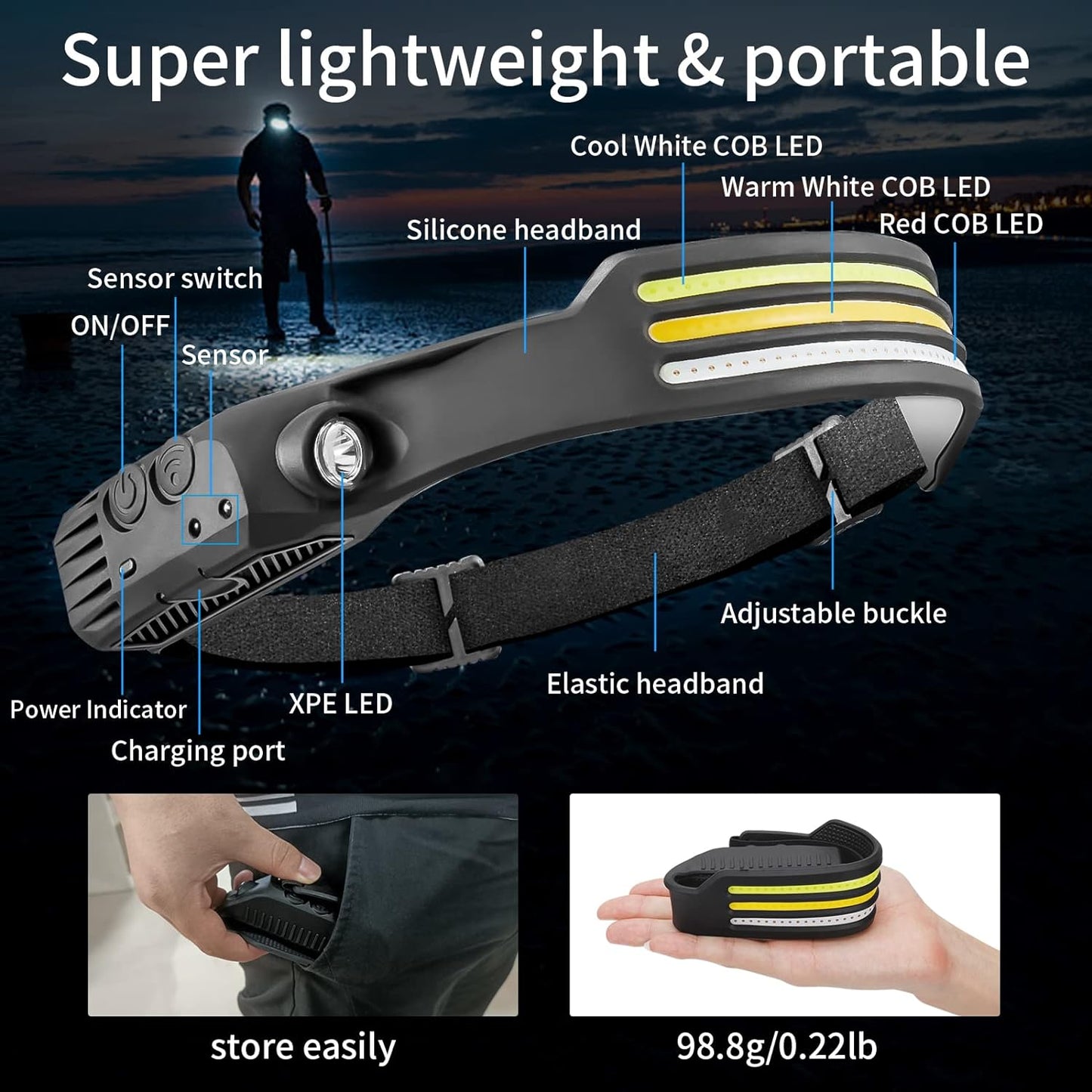LED Headlamp 230º with Adjustable Brightness and Lightweight Design for Camping, Hiking, and Outdoor Activities