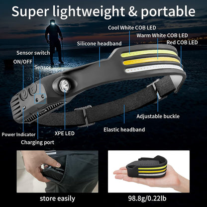 LED Headlamp 230º with Adjustable Brightness and Lightweight Design for Camping, Hiking, and Outdoor Activities