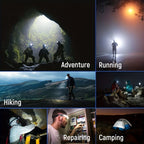 LED Headlamp 230º with Adjustable Brightness and Lightweight Design for Camping, Hiking, and Outdoor Activities