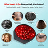 Image of Red Light Therapy Hair Growth Cap with 120 LEDs -  Infrared Treatment for Thinning Hair in Home