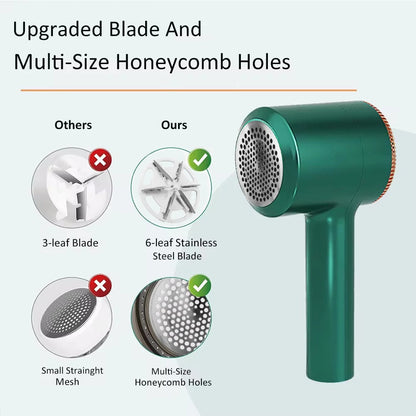 Electric Lint Remover & Fabric Shaver | Rechargeable, Portable & Safe for All Fabrics, Ideal for Clothing and Upholstery Care