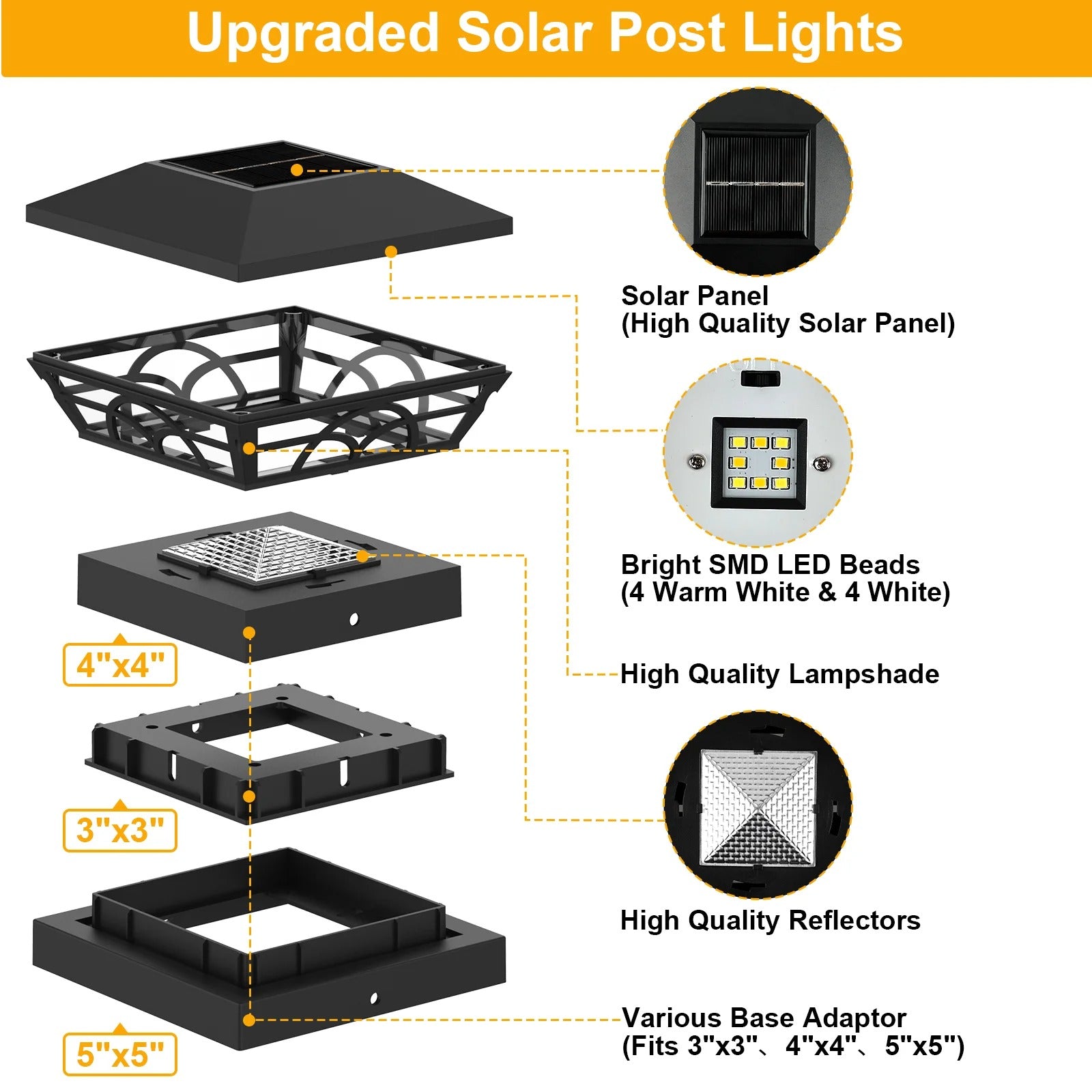 Peake Solar Post Cap Light - Durable Outdoor Solar Post Lights for Fence Posts
