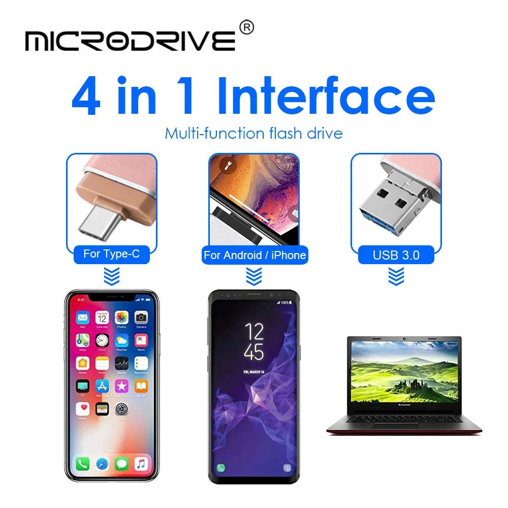Phone Storage Memory Stick – 4-in-1 USB Flash Drive with Lightning, USB-C, Micro-USB & USB 3.0 for Fast Data Transfer & Backup on Phones & Laptops
