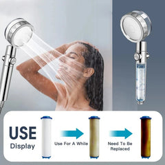 Turbo Shower Head – Adjustable Pressure