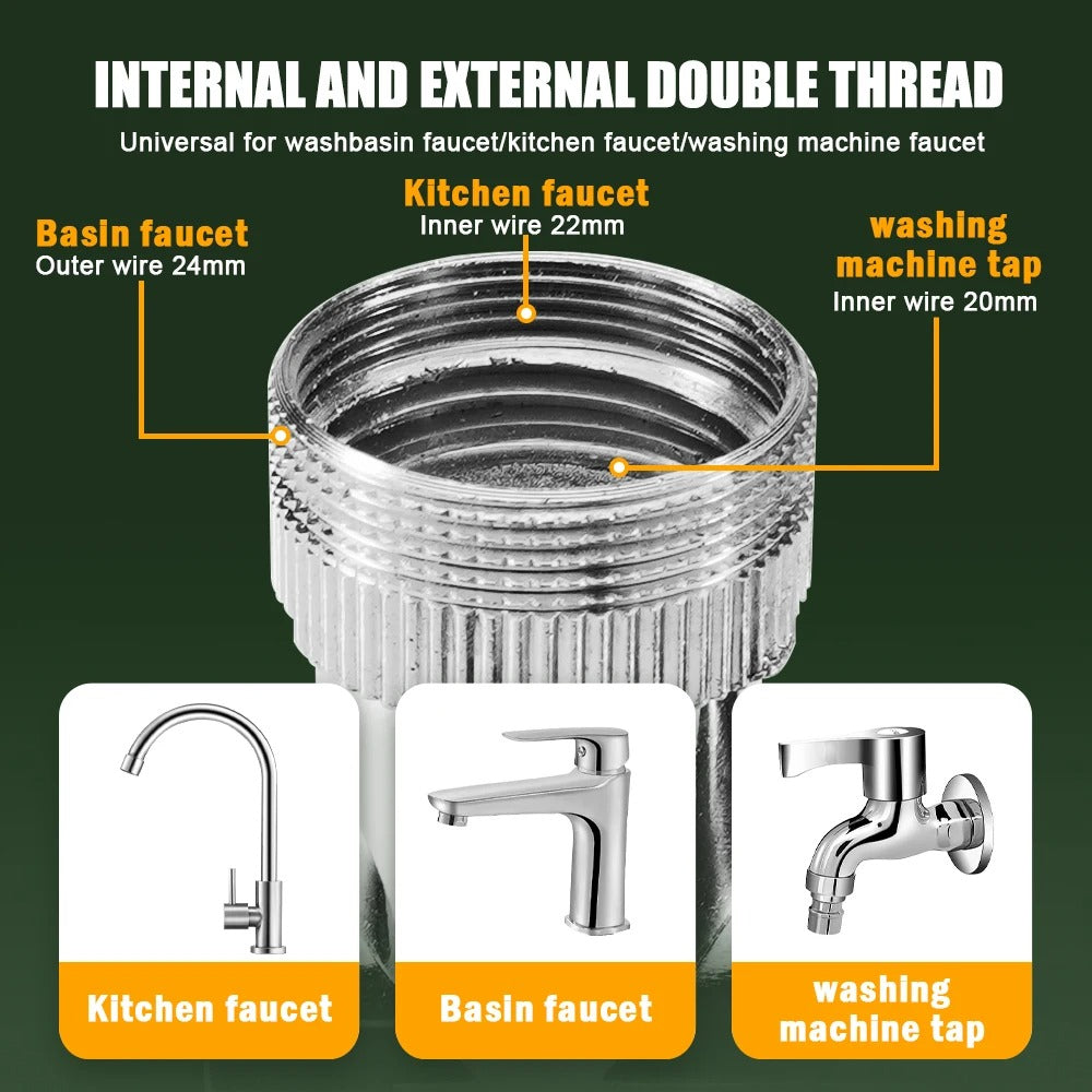 Filtered Faucet Extender | 1080° Rotation, Dual Flow Modes & Built-In Filter for Cleaner Drinking Water
