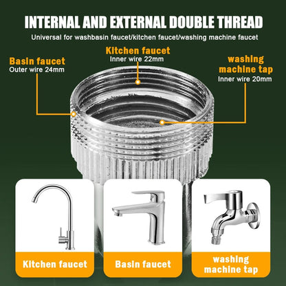 Filtered Faucet Extender | 1080° Rotation, Dual Flow Modes & Built-In Filter for Cleaner Drinking Water