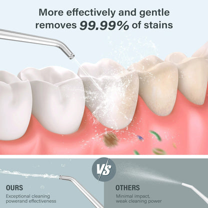 Dental Water Flosser | Rechargeable with 4 Modes & Interchangeable Nozzles for Deep Cleaning and Gum Health