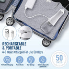 PureSmile™ Ultrasonic Tooth Cleaner | Advanced Teeth Cleaning Technology