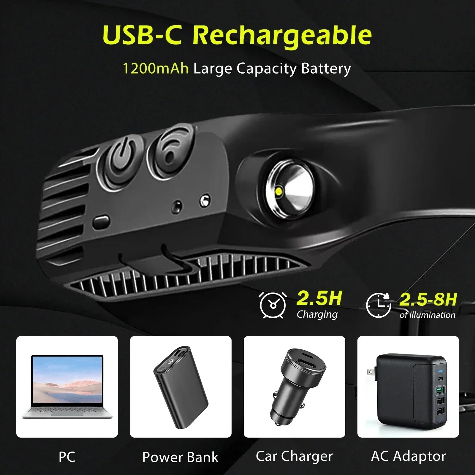 Rechargeable  LED Head Torch for Running, Biking, and Outdoor Adventures