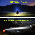 Rechargeable  LED Head Torch for Running, Biking, and Outdoor Adventures