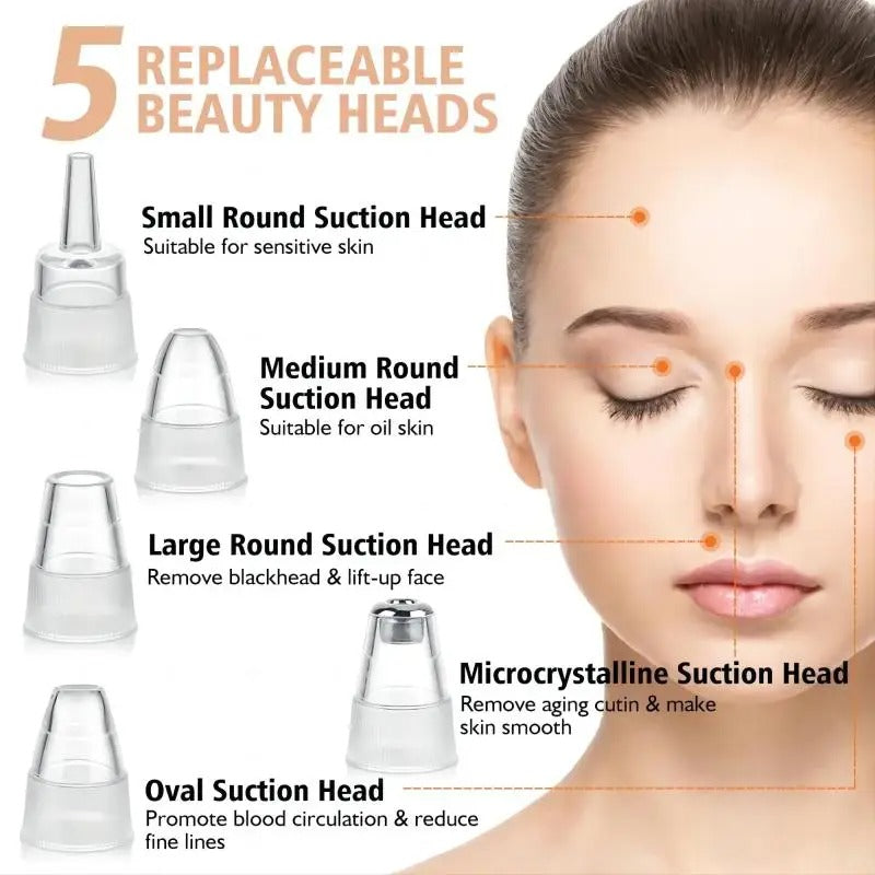 AeriaSkin™ Blackhead Remover Vacuum Pore Cleaner | Adjustable Suction, Multi-Functional Tool for Deep Cleansing & Acne Treatment at Home
