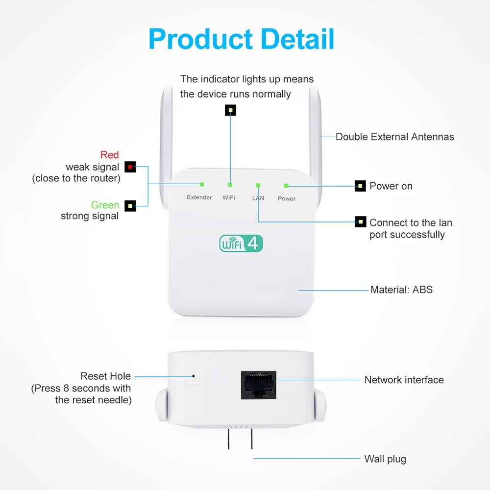 WiFi Extender UK – Boost Your Home Internet Signal with Super-Powerful WiFi Repeater